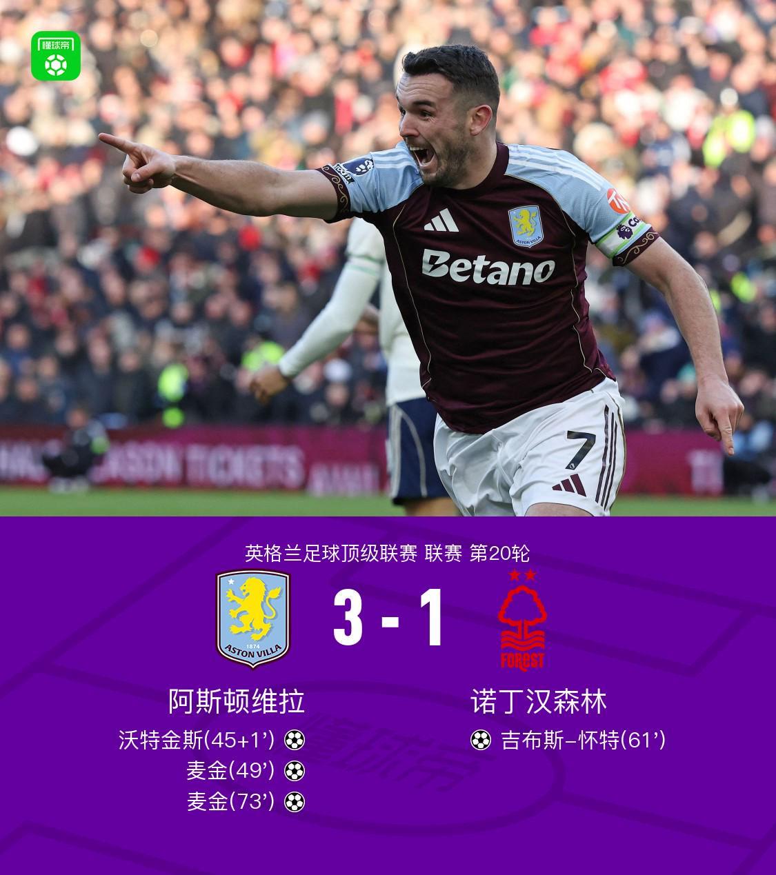 维拉3-1森林，麦金双响，沃特金斯世界波，维克托送礼后伤退